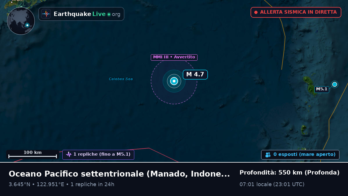 Oceano Pacifico settentrionale (Indonesia)