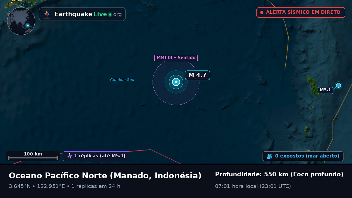 Oceano Pacífico Norte (Indonésia)
