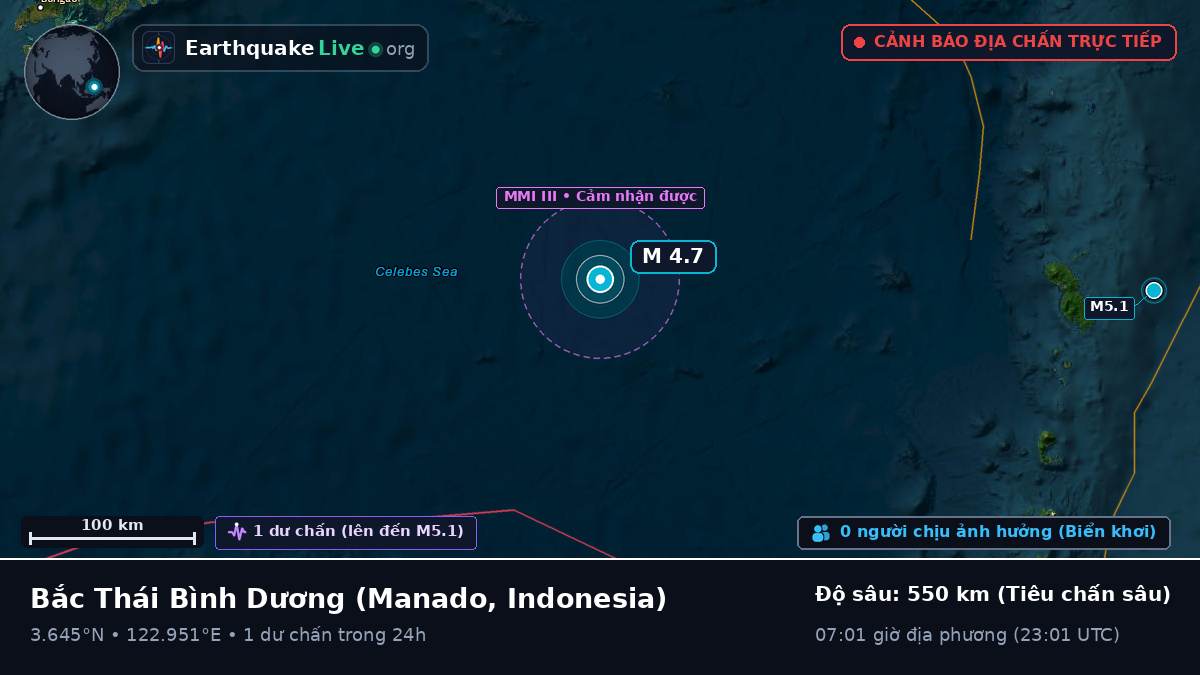 Bắc Thái Bình Dương (Indonesia)