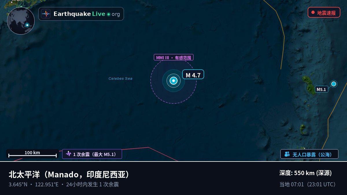 北太平洋 (印度尼西亚)