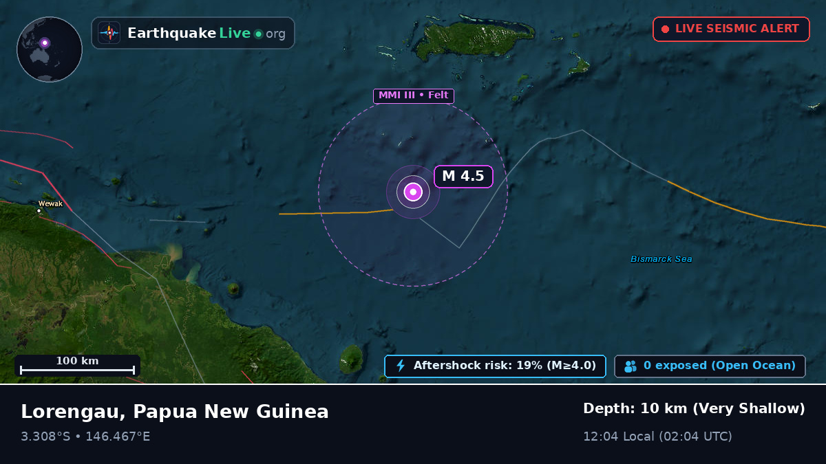 Off the coast of Lorengau, Papua New Guinea