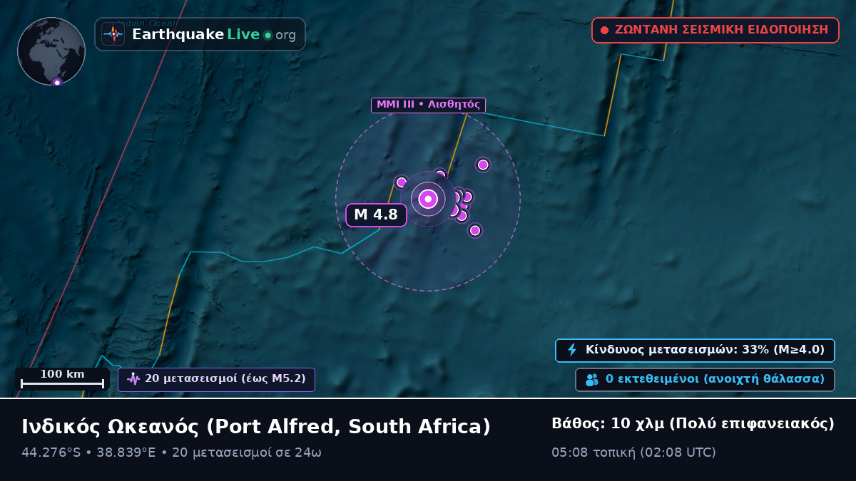 Ινδικός Ωκεανός (South Africa)