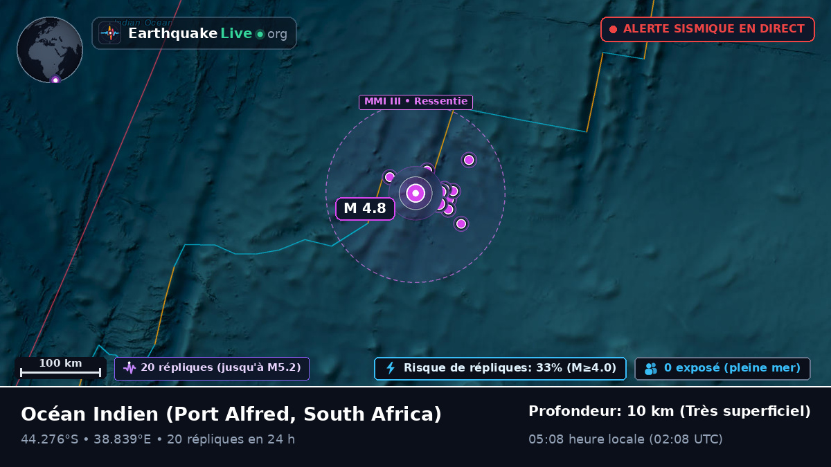 Océan Indien (South Africa)