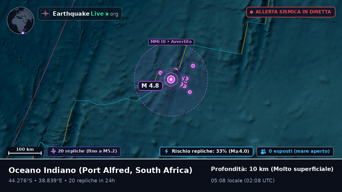 Oceano Indiano (South Africa)