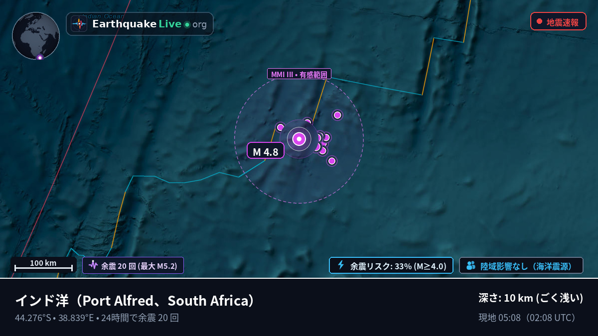 インド洋 (South Africa)