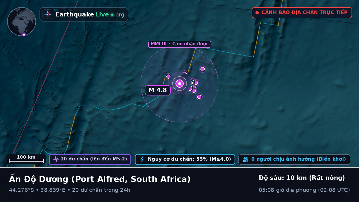 Ấn Độ Dương (South Africa)