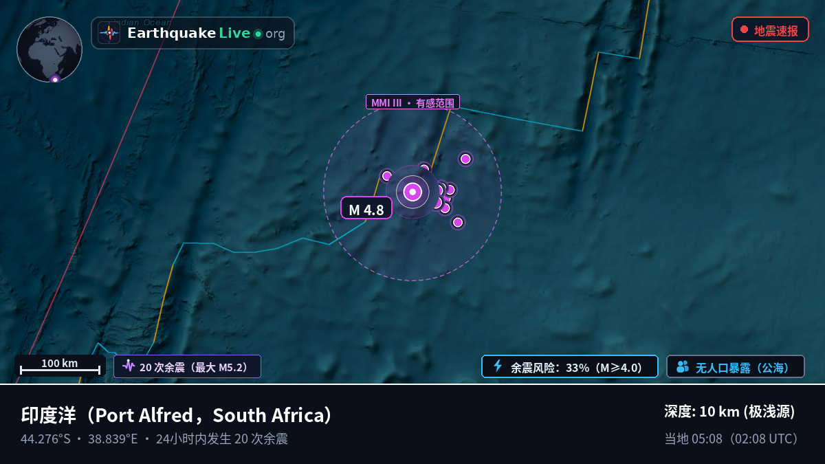 印度洋 (South Africa)