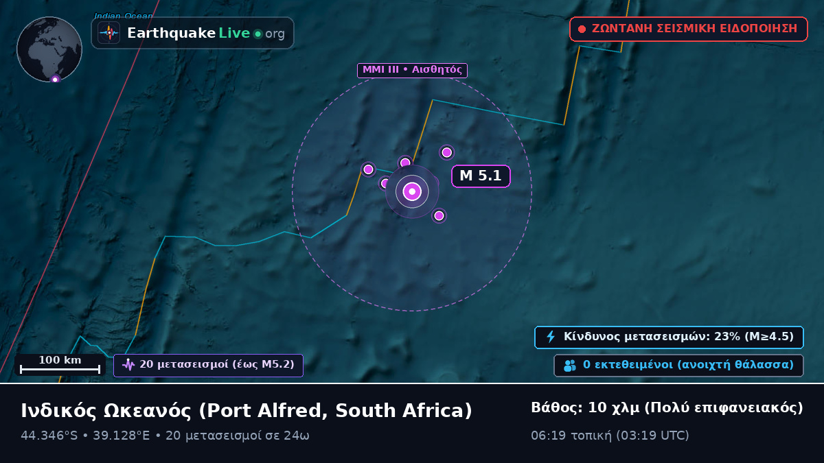 Ινδικός Ωκεανός (South Africa)