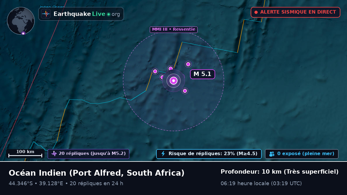 Océan Indien (South Africa)