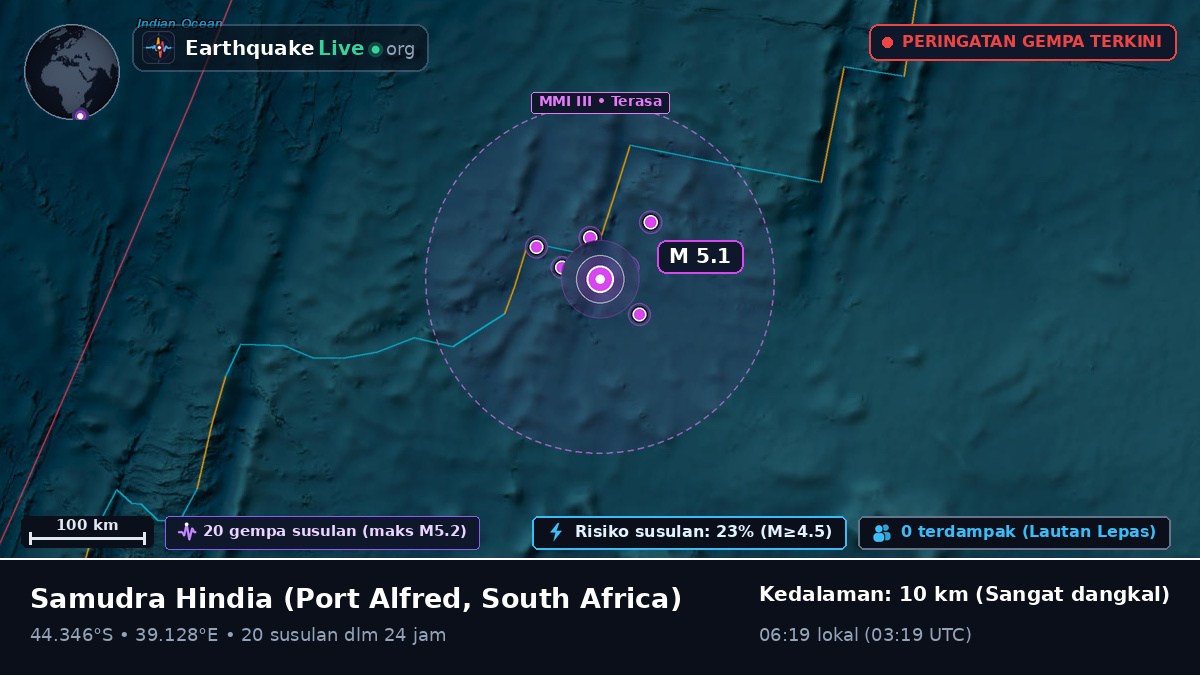Samudra Hindia (South Africa)