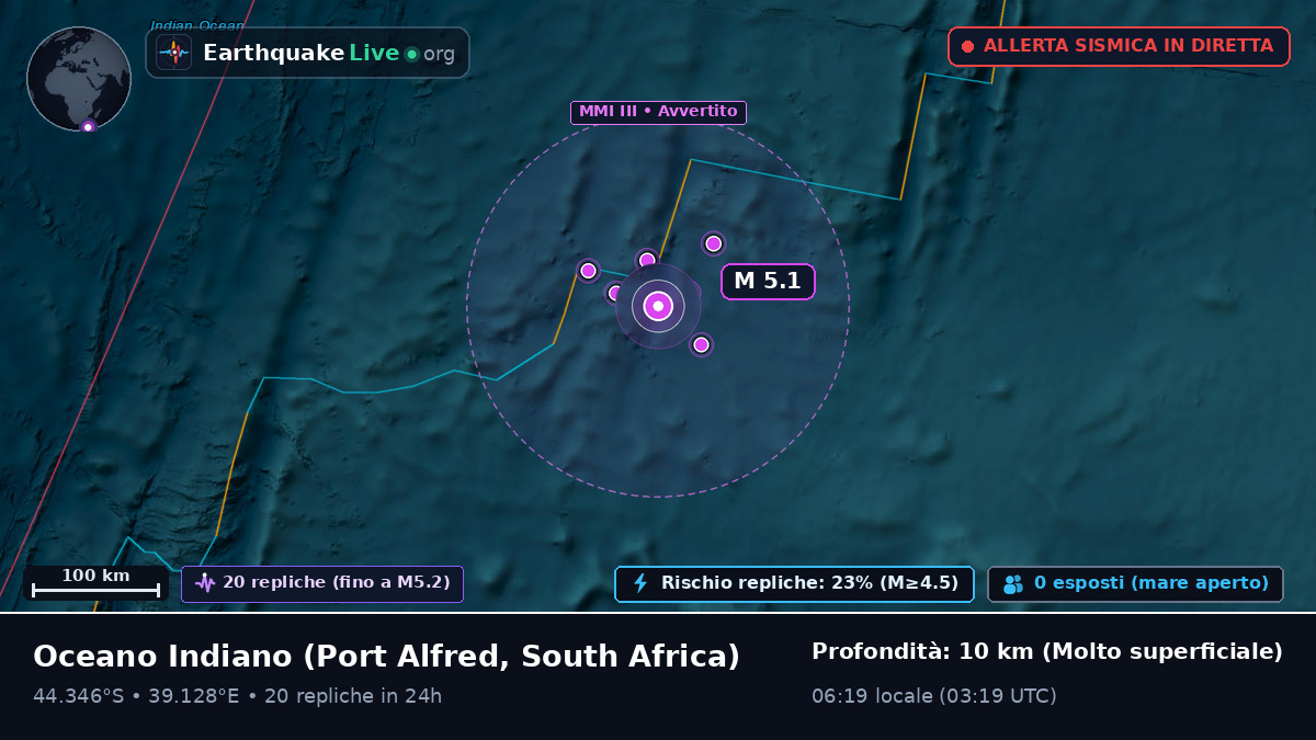 Oceano Indiano (South Africa)