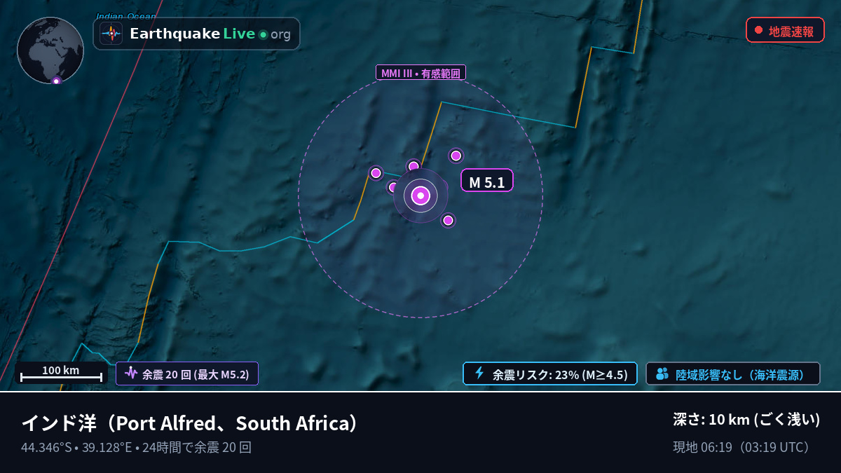 インド洋 (South Africa)