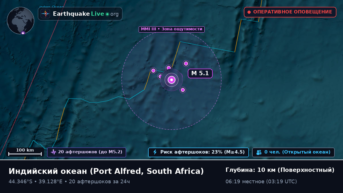 Индийский океан (South Africa)