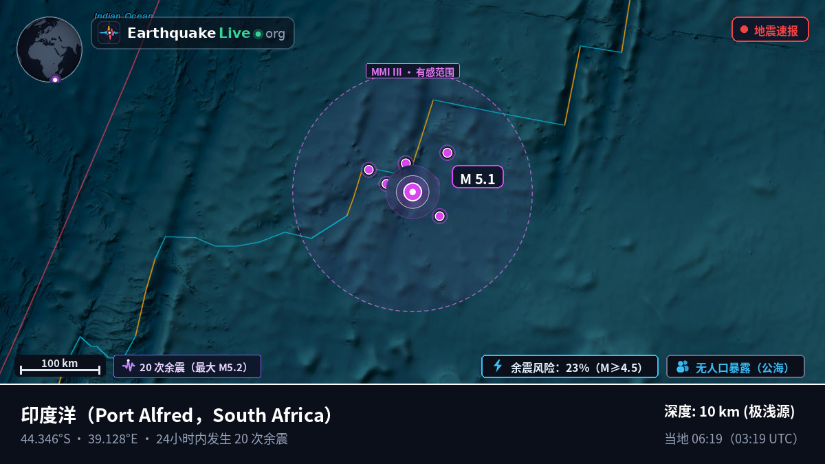 印度洋 (South Africa)