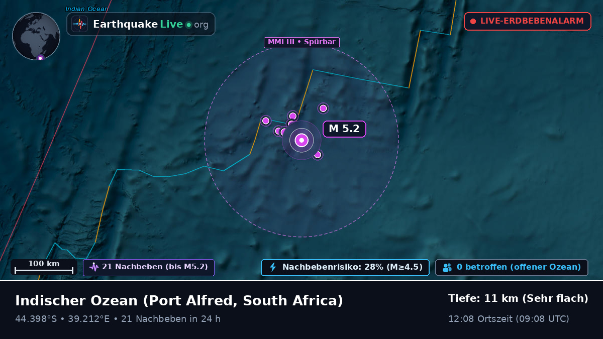 Indischer Ozean (South Africa)