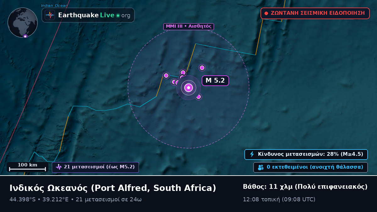 Ινδικός Ωκεανός (South Africa)