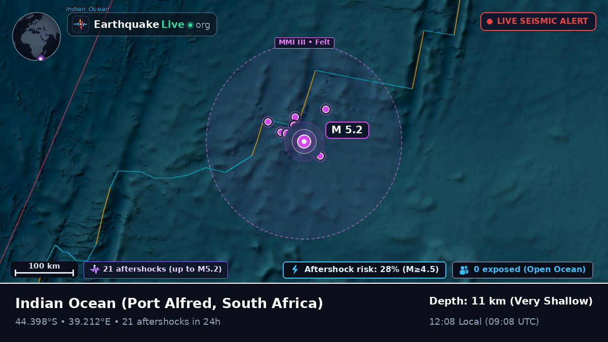 Indian Ocean (South Africa)