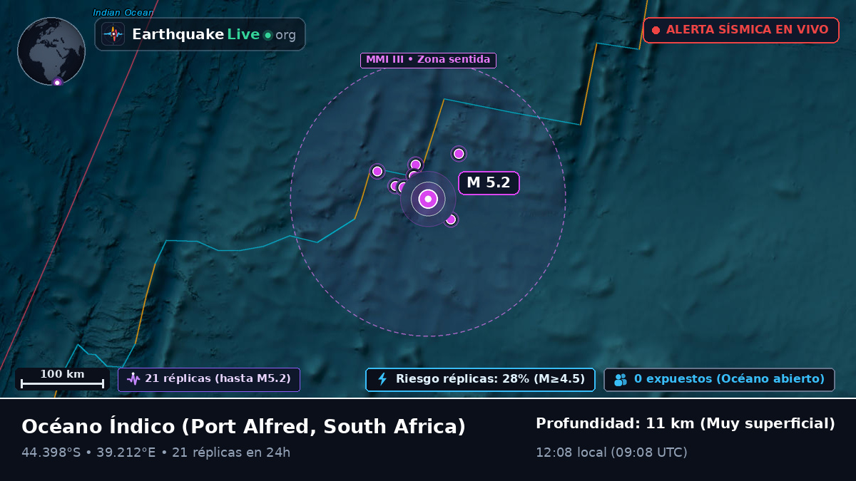 Océano Índico (South Africa)