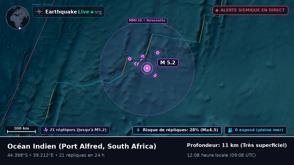 Océan Indien (South Africa)