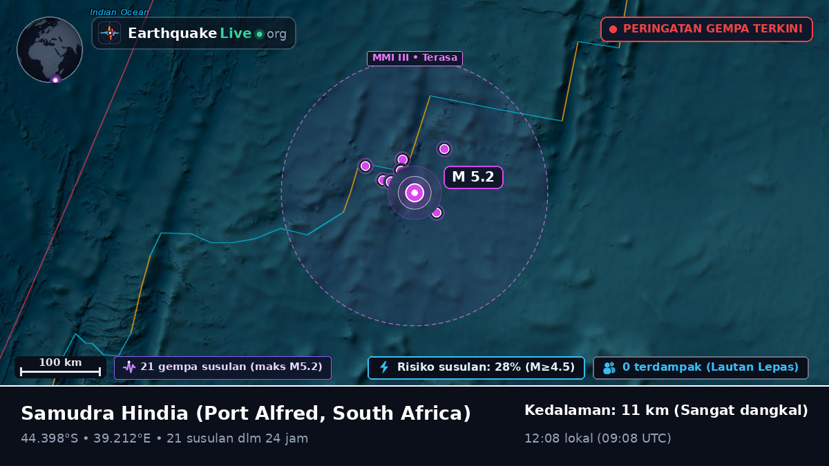 Samudra Hindia (South Africa)