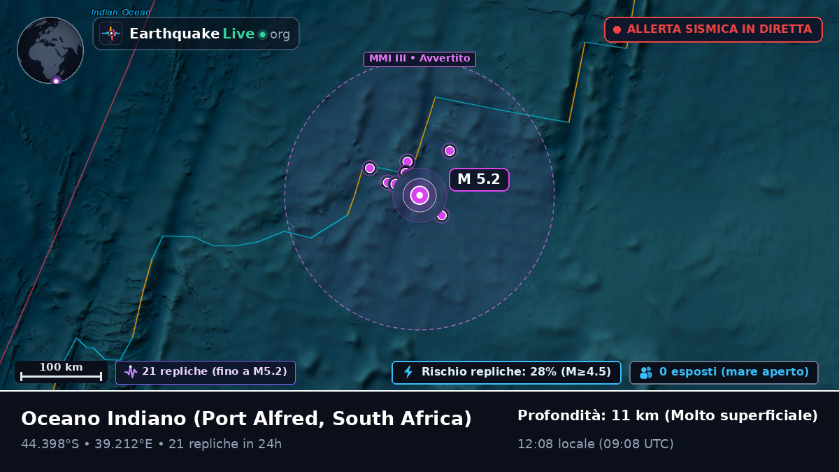 Oceano Indiano (South Africa)