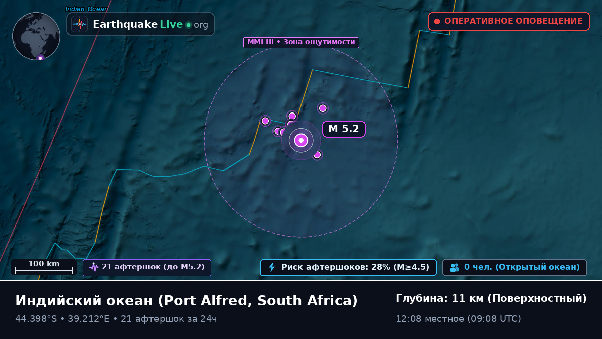 Индийский океан (South Africa)