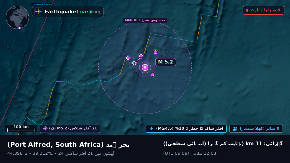 بحر ہند (South Africa)