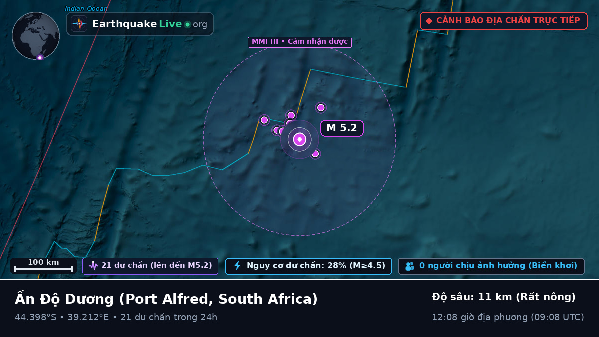 Ấn Độ Dương (South Africa)