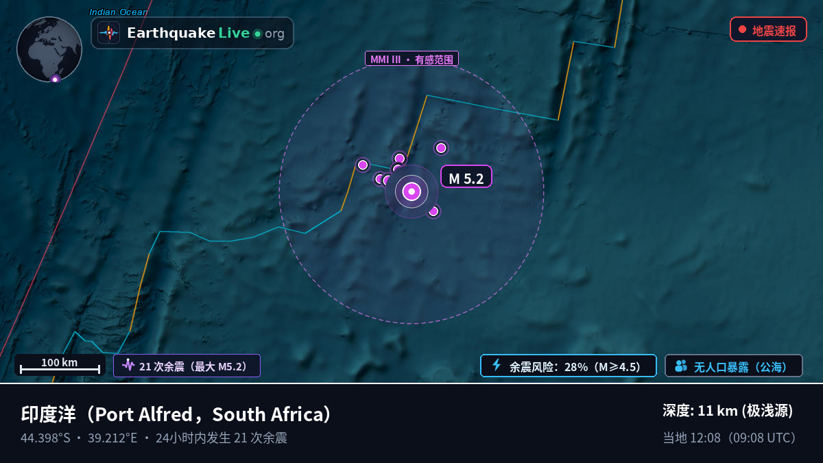 印度洋 (South Africa)