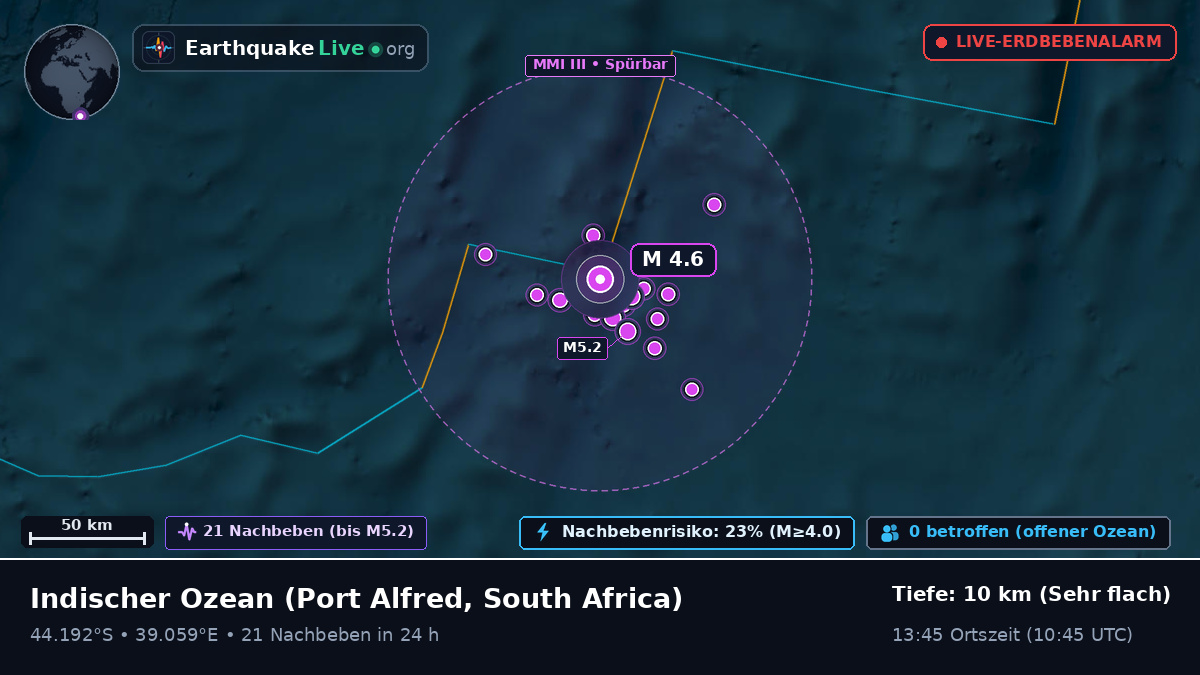 Indischer Ozean (South Africa)