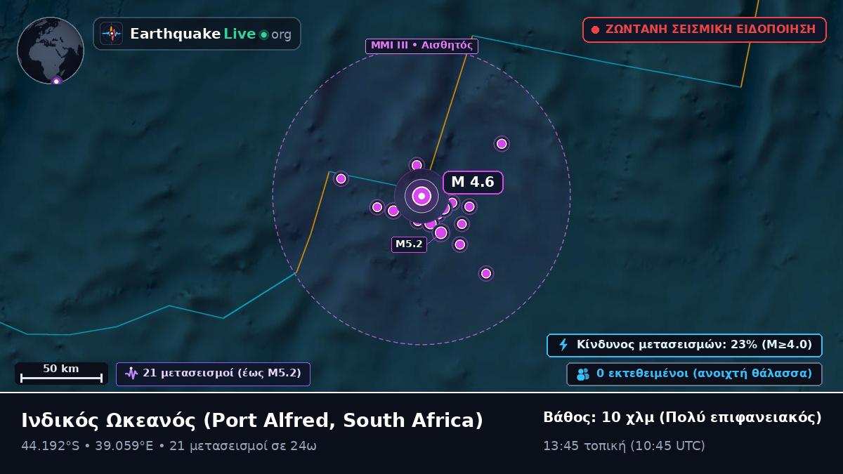 Ινδικός Ωκεανός (South Africa)