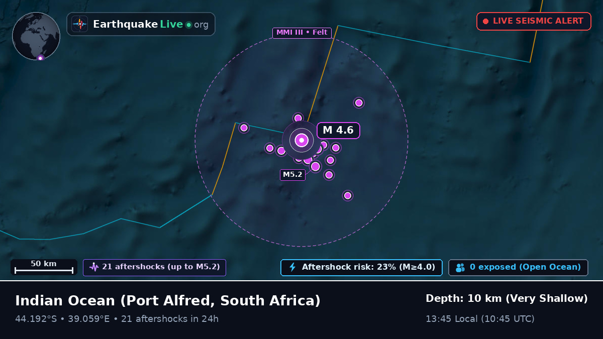 Indian Ocean (South Africa)