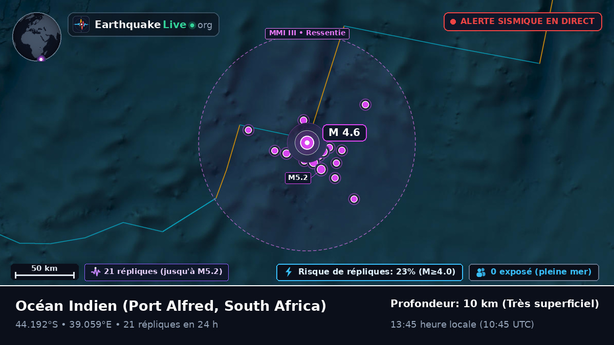 Océan Indien (South Africa)