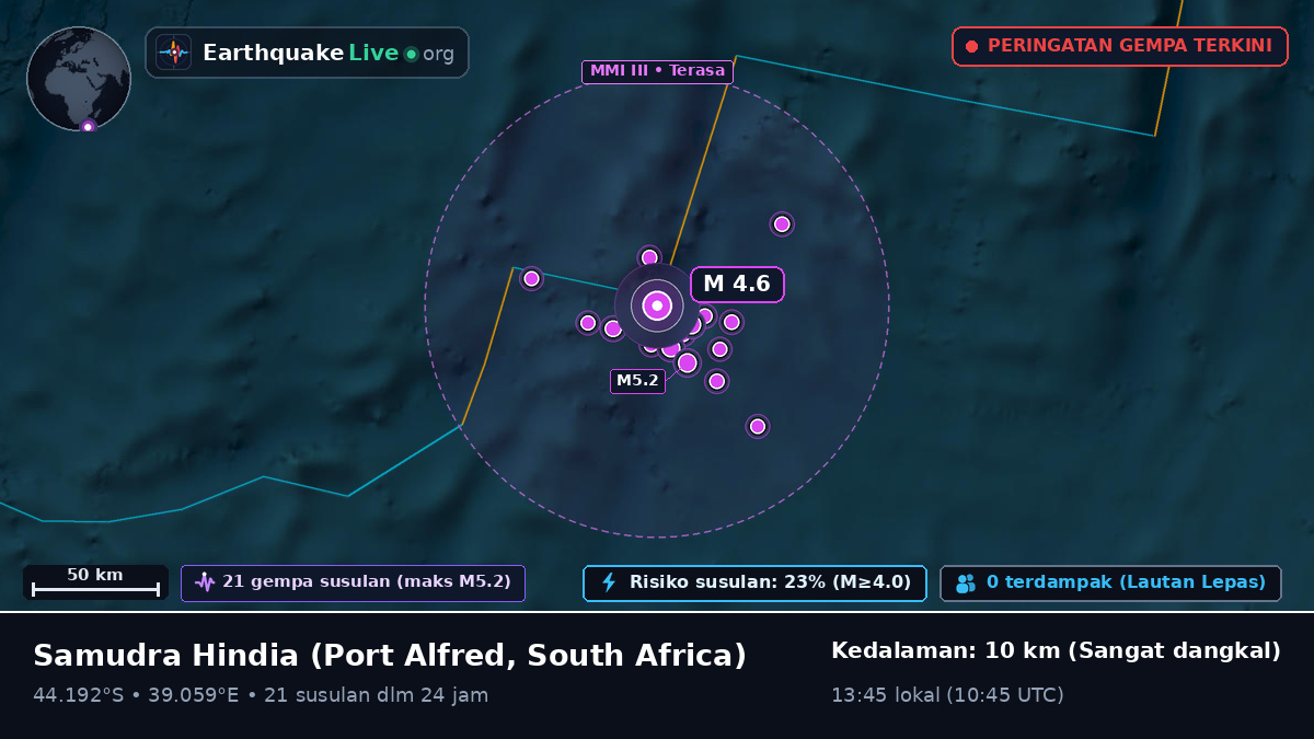 Samudra Hindia (South Africa)