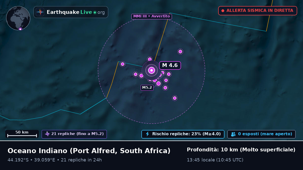 Oceano Indiano (South Africa)