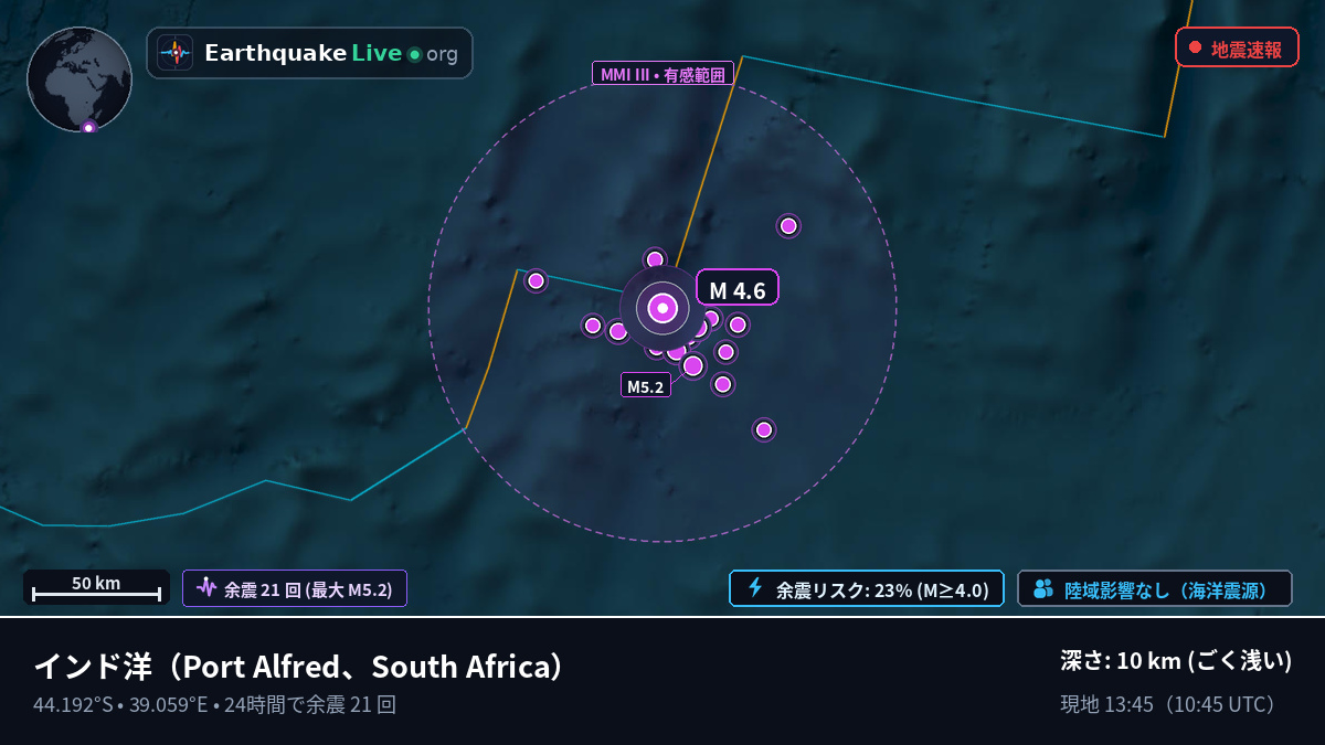 インド洋 (South Africa)