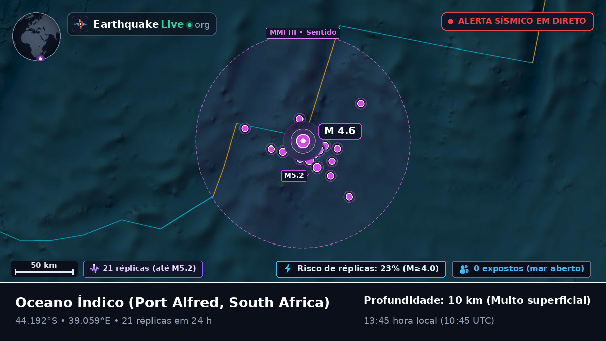 Oceano Índico (South Africa)