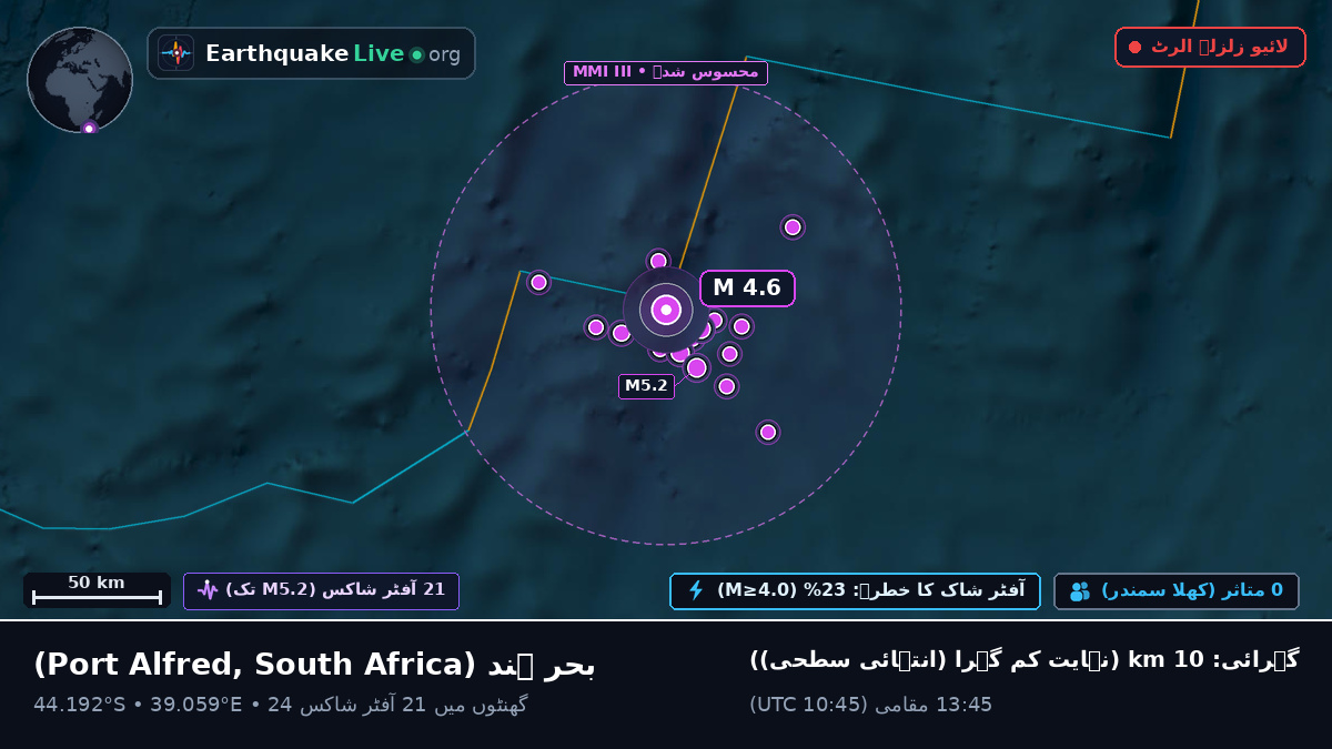 بحر ہند (South Africa)