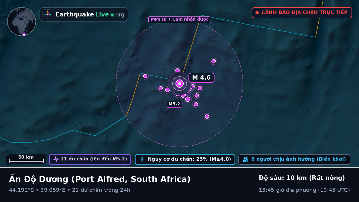 Ấn Độ Dương (South Africa)