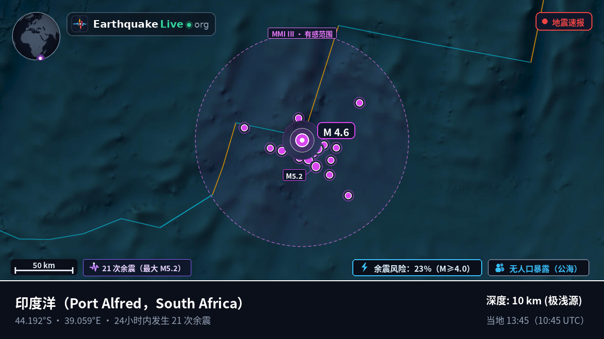 印度洋 (South Africa)