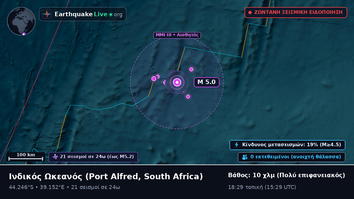 Ινδικός Ωκεανός (South Africa)