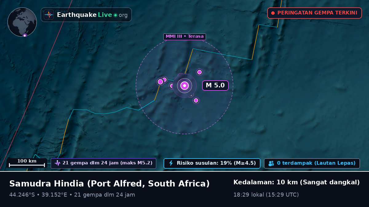Samudra Hindia (South Africa)