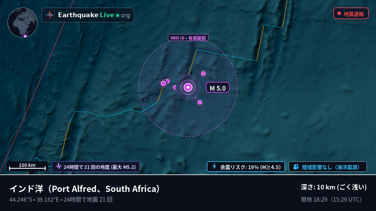インド洋 (South Africa)