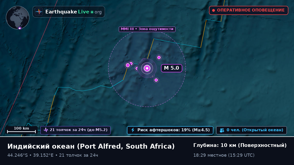 Индийский океан (South Africa)