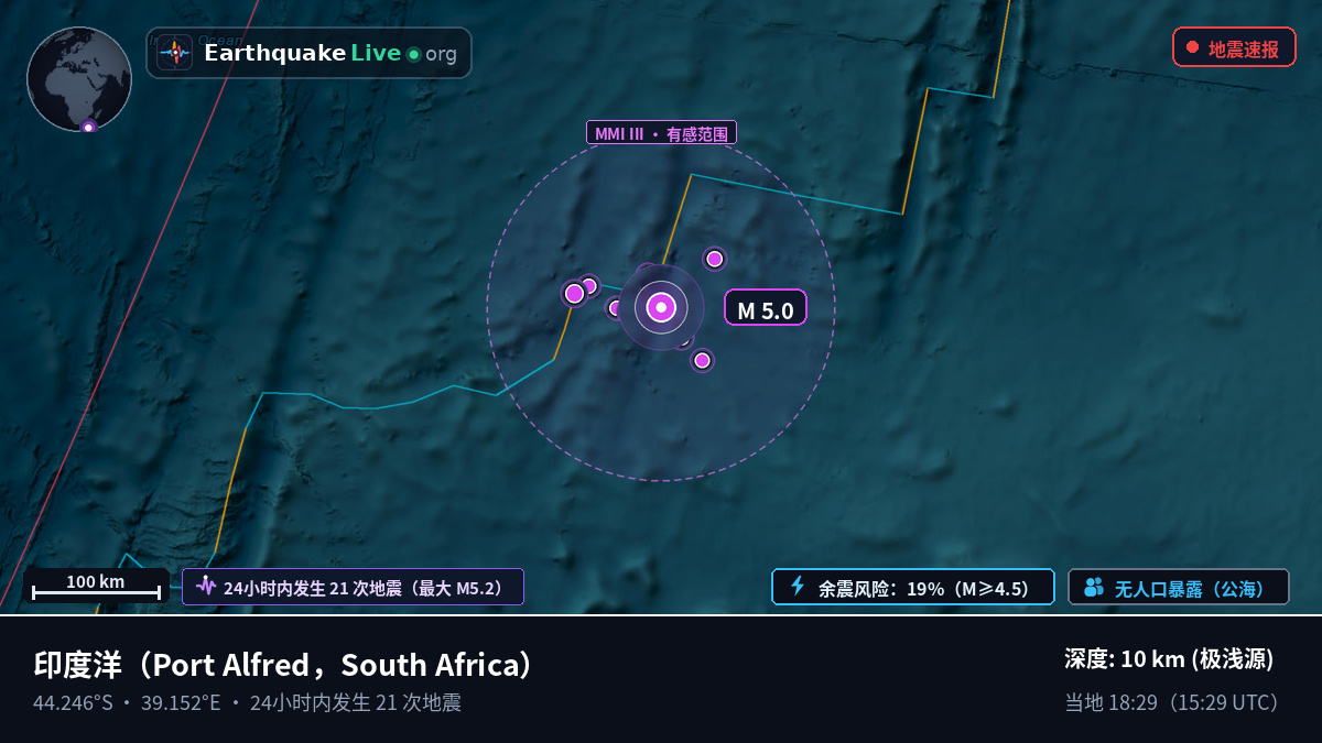 印度洋 (South Africa)