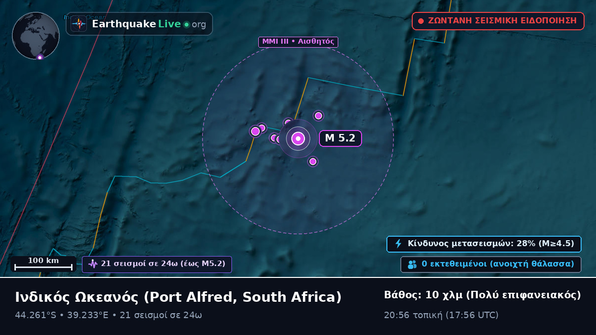 Ινδικός Ωκεανός (South Africa)