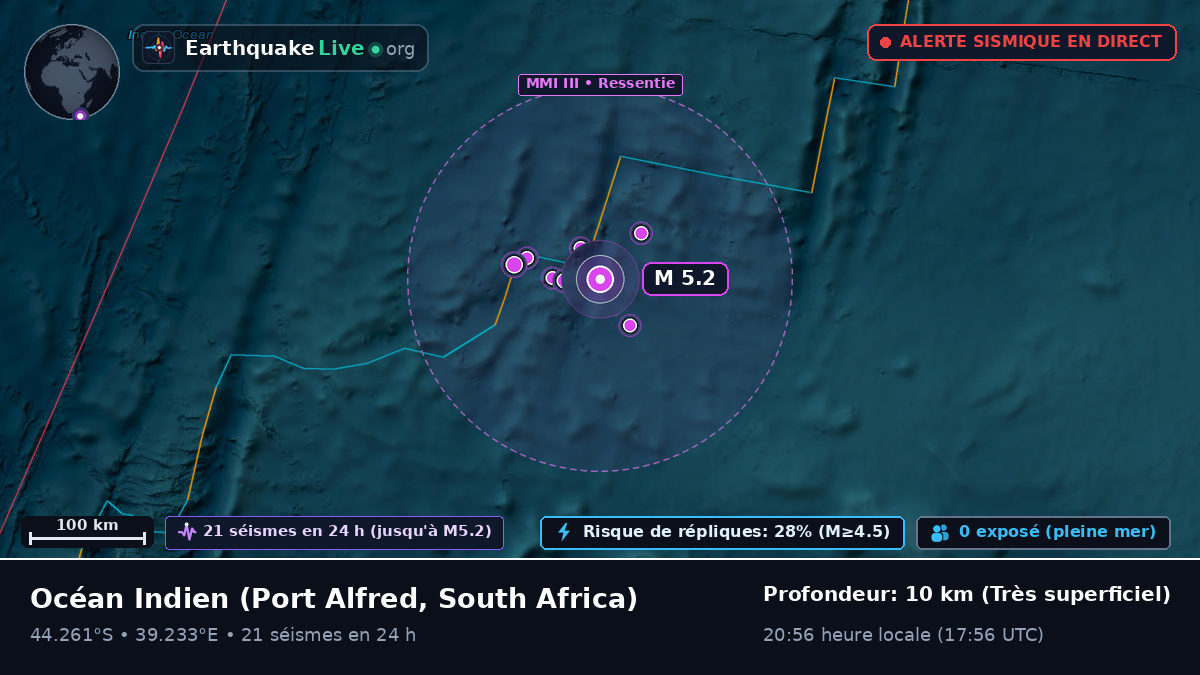 Océan Indien (South Africa)