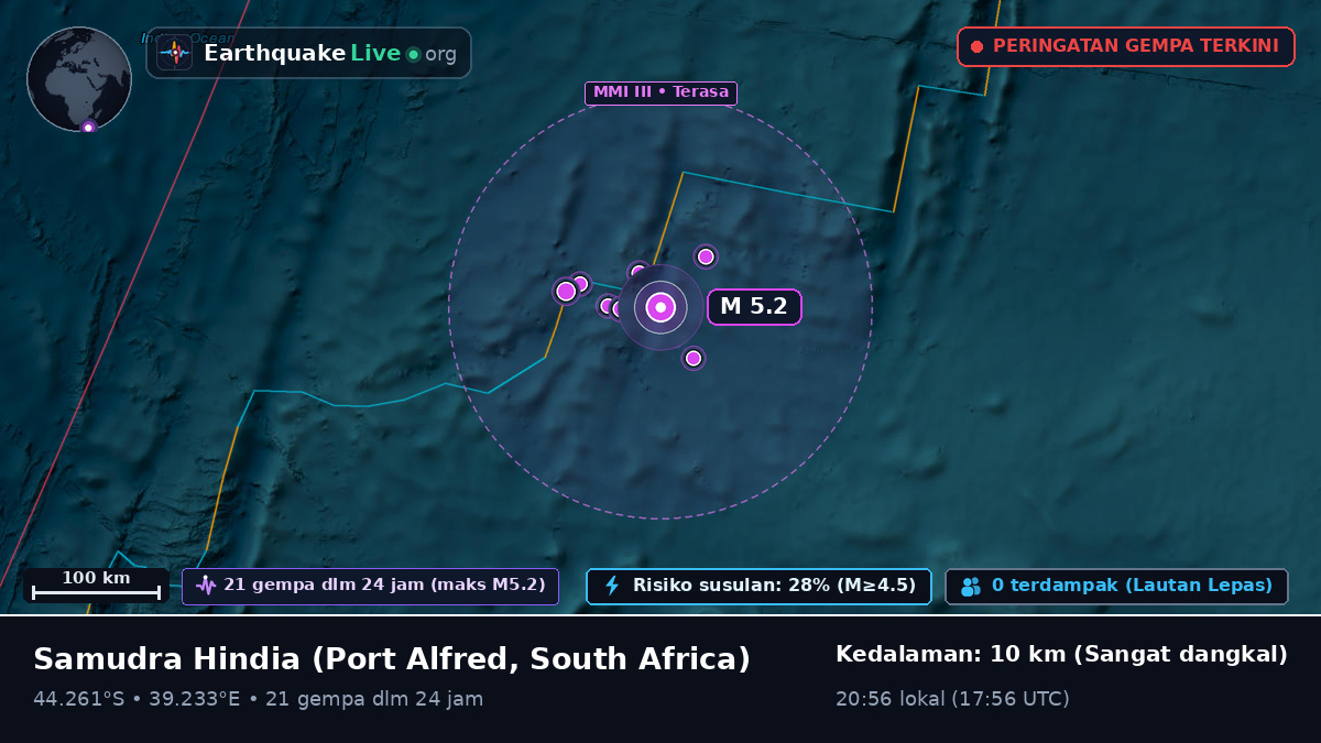 Samudra Hindia (South Africa)