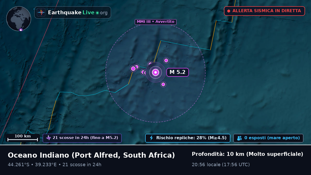Oceano Indiano (South Africa)