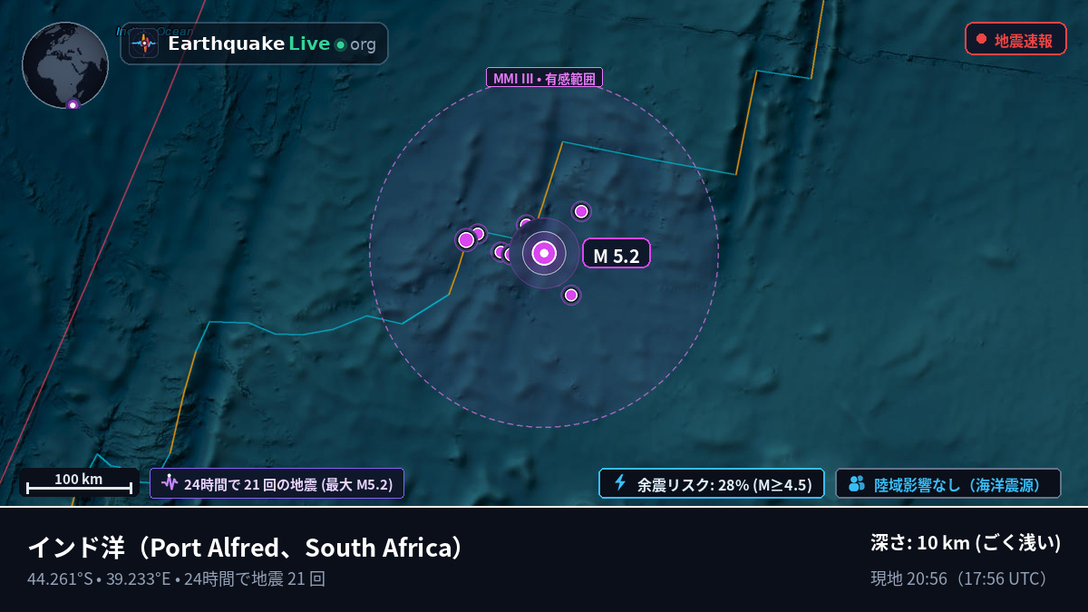 インド洋 (South Africa)